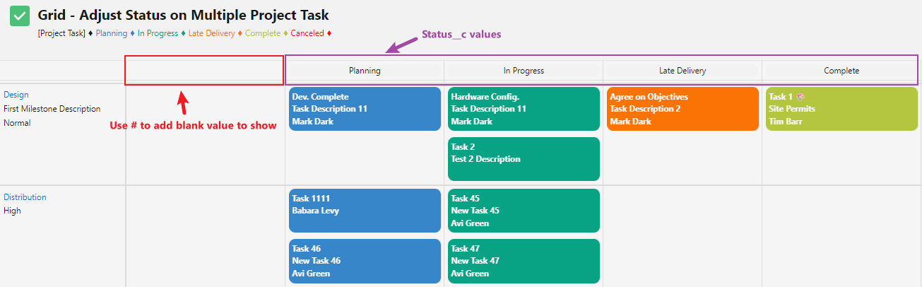Child Grid Timeline example