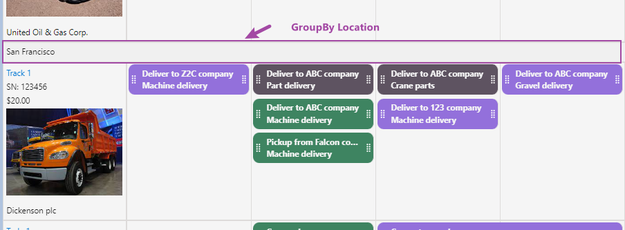 Parent Group-By example