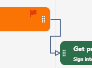 Task Dependency Arrow