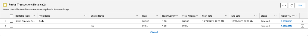 Rental Transactions Details related list with Charge Name column